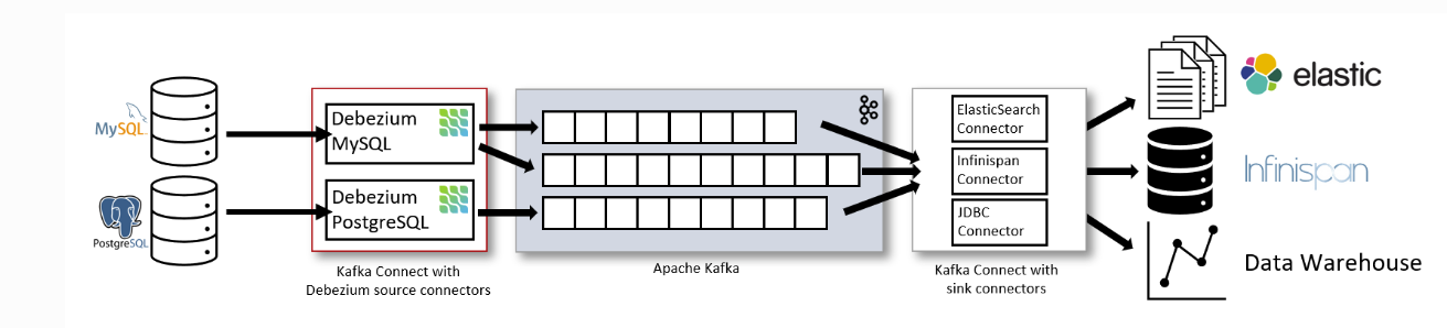 image-20210629114934960